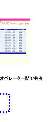 イメージ3